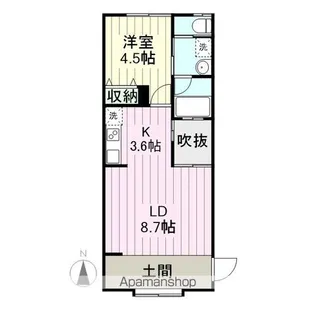 LAND新田東【105号室】の間取り