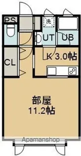 アースヒル北美原B【105号室】の間取り