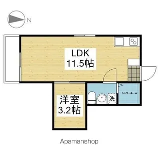 LA CASA タイケンⅦ【401.号室】の間取り