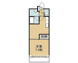 パロアルト【302号室】の間取り