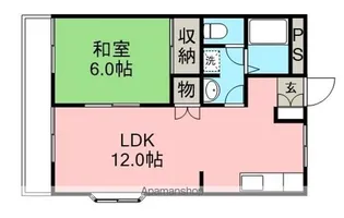 グレース新宿【201号室】の間取り