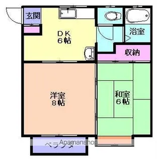 アイパル【201号室】の間取り