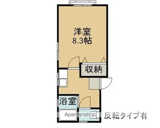 シャルマンハイツ【201号室】の間取り