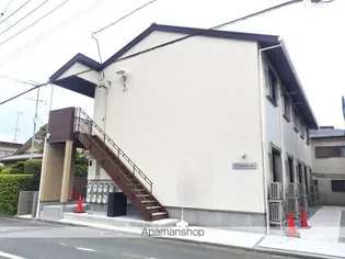 AFC RESIDENCE 野口【1階】の外観