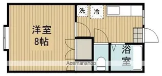 コーポラスパイユ【1階】の間取り