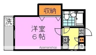 東京都杉並区高円寺北3丁目【アパート】の間取り