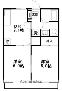 ソフィアビレッジ【1階】の間取り