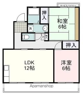 グランドゥール【2階】の間取り