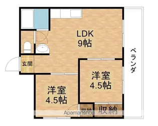 ヴィラナリー豊里【3階】の間取り
