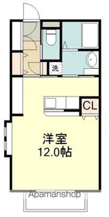 サニープレイス小松島【2階】の間取り