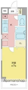 JSコートⅡ【6階】の間取り