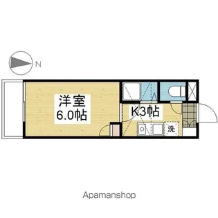 パルフラット・リマ【204.号室】の間取り