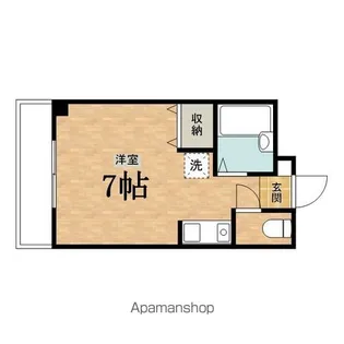 ブルースカイ【2階】の間取り