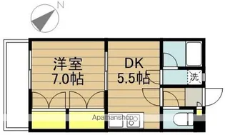 戸田パークヒルズ【2階】の間取り