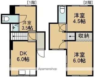 末広町10番1棟3戸(スエヒロチョウジュウバンヒトムネサンコ)【3号室】の間取り