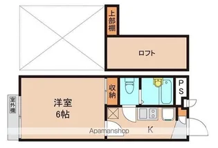 WISTERIA【2階】の間取り