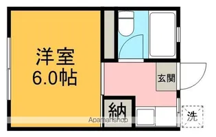 千代田ハイム【2階】の間取り