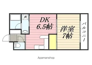 BON TOURⅢ【401号室】の間取り