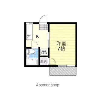 パルシックス【201号室】の間取り