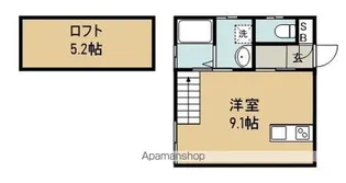アヴァンツァーレ【2階】の間取り