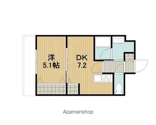 スクエアシティ鶴見市場【501号室】の間取り