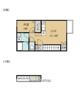 AIN MINAMISENDAI【2階】の間取り
