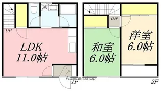 北海道函館市中島町【一戸建】の間取り