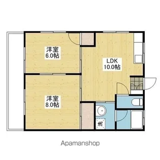 東石井ハイツ【201号室】の間取り