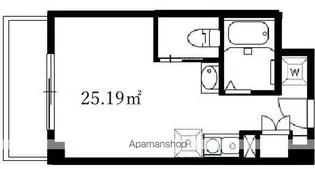 小茂根さつきハイム【402号室】の間取り