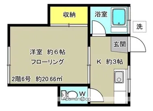 東京都杉並区高円寺南3丁目【アパート】の間取り
