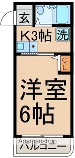 テスティコート【306号室】の間取り