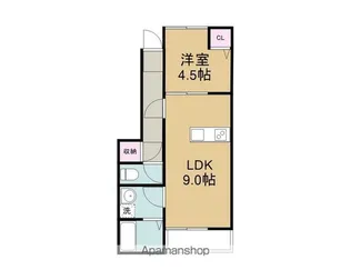 ルミウス延喜ABC【B102号室】の間取り