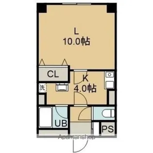 トクトラストⅥ【1階】の間取り