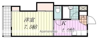 デコール余戸【511号室】の間取り