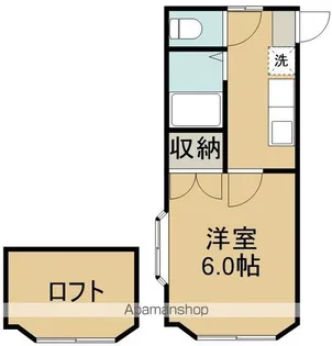 ホワイトキャッスル20番館【1階】の間取り