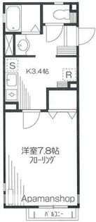 ボンセジュール【1階】の間取り