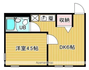 小林ハイツ【105号室】の間取り
