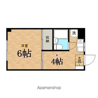 コーポステイブル【101号室】の間取り