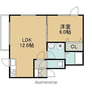 DESIGN MAISON T2【201号室】の間取り
