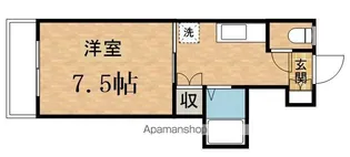 ストーンヒルズ【2階】の間取り