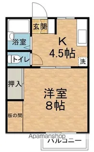 飯田ハイツB【102号室】の間取り