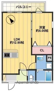 ロイヤル大橋駅前【2階】の間取り