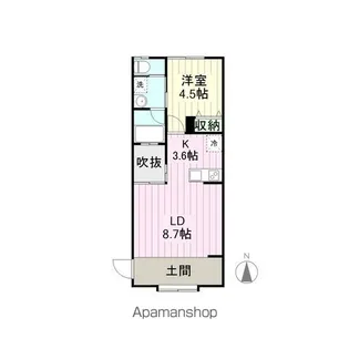 LAND新田東【1階】の間取り