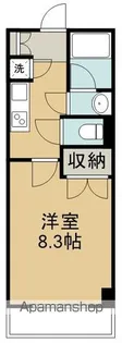コンフォートEXE新田ステーション【4階】の間取り
