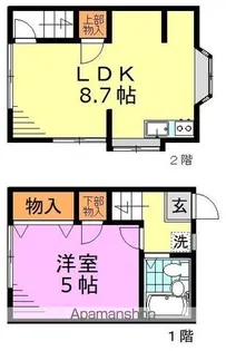 ル・シェル阿佐ヶ谷【1階】の間取り