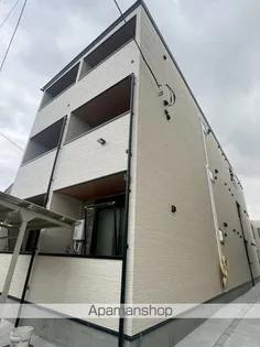 ROBOT HOME 松戸新田Ⅱの画像