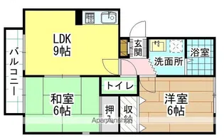 エル・クール【301号室】の間取り