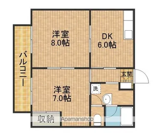 アベニュー泉【2階】の間取り