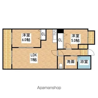 ユーハウス鶴舞2【3階】の間取り