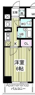 芝コーポ三号館【2階】の間取り